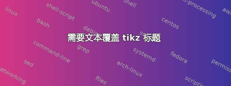 需要文本覆盖 tikz 标题