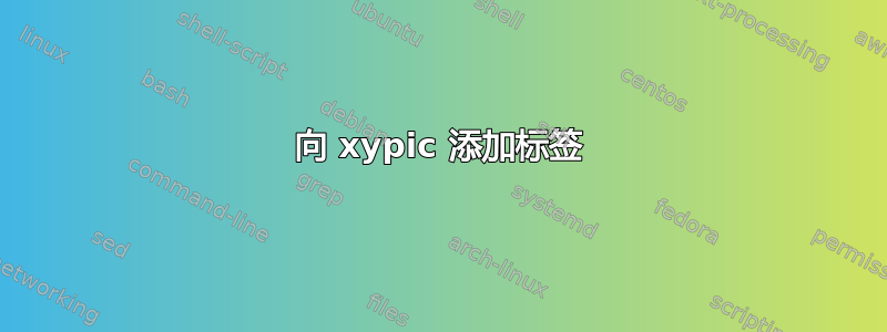 向 xypic 添加标签