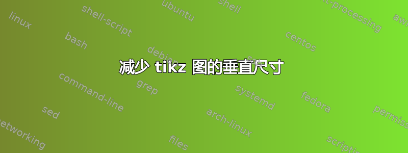 减少 tikz 图的垂直尺寸