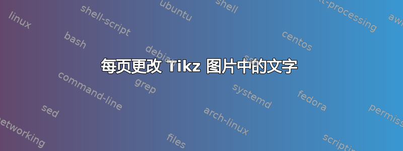 每页更改 Tikz 图片中的文字