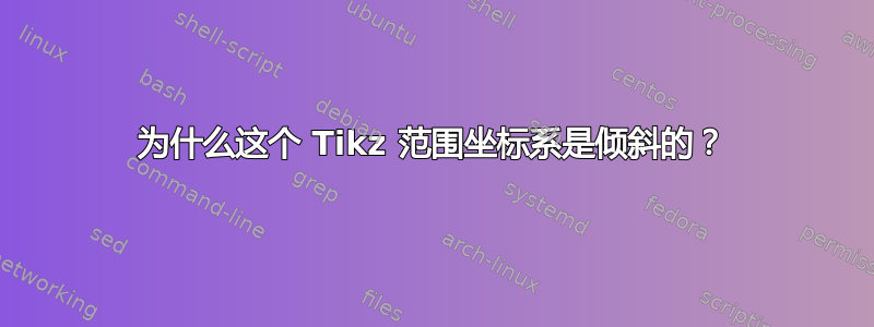 为什么这个 Tikz 范围坐标系是倾斜的？