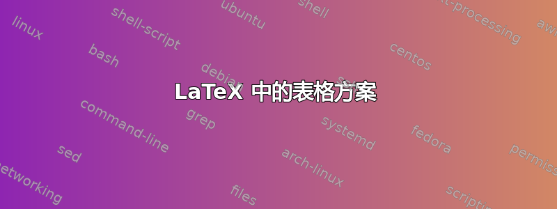 LaTeX 中的表格方案