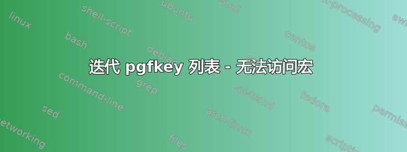 迭代 pgfkey 列表 - 无法访问宏