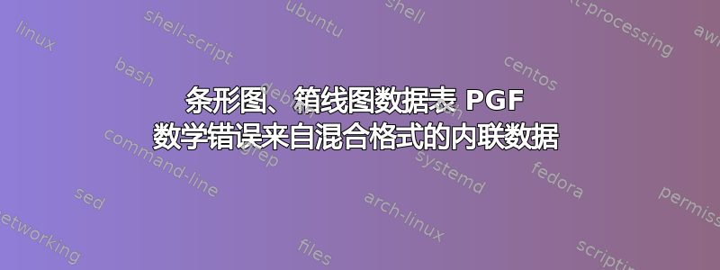 条形图、箱线图数据表 PGF 数学错误来自混合格式的内联数据