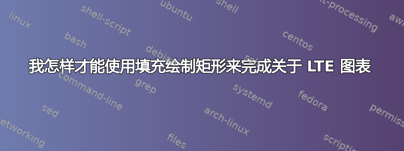 我怎样才能使用填充绘制矩形来完成关于 LTE 图表