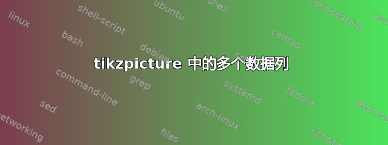 tikzpicture 中的多个数据列