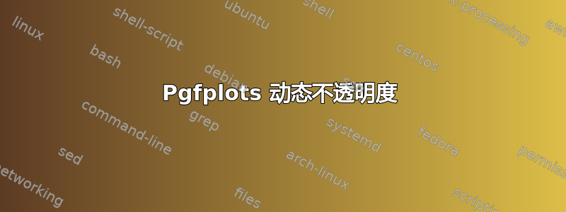 Pgfplots 动态不透明度