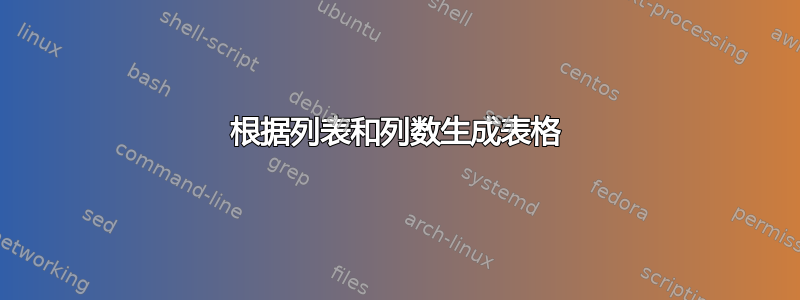 根据列表和列数生成表格