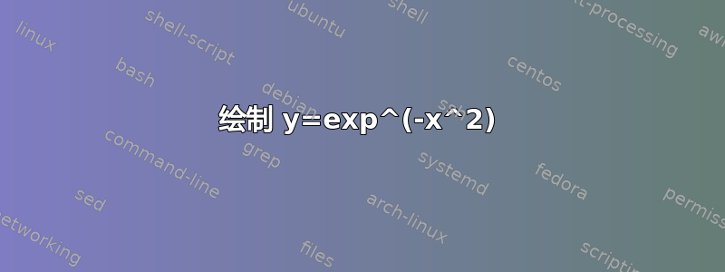 绘制 y=exp^(-x^2)