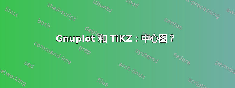 Gnuplot 和 TiKZ：中心图？