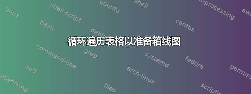 循环遍历表格以准备箱线图