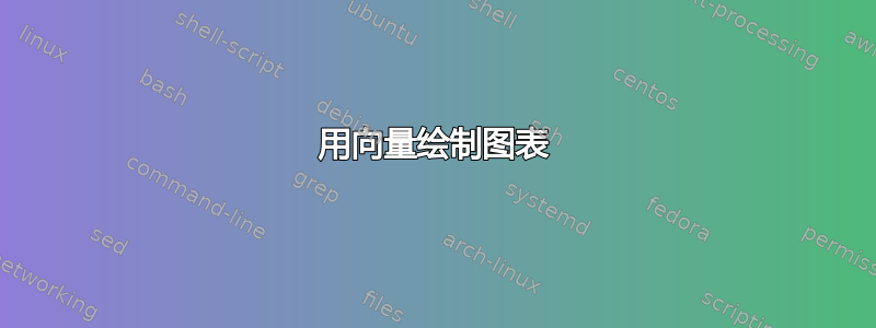 用向量绘制图表