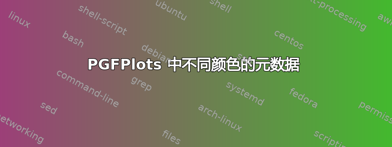 PGFPlots 中不同颜色的元数据