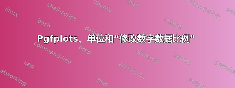 Pgfplots、单位和“修改数字数据比例”