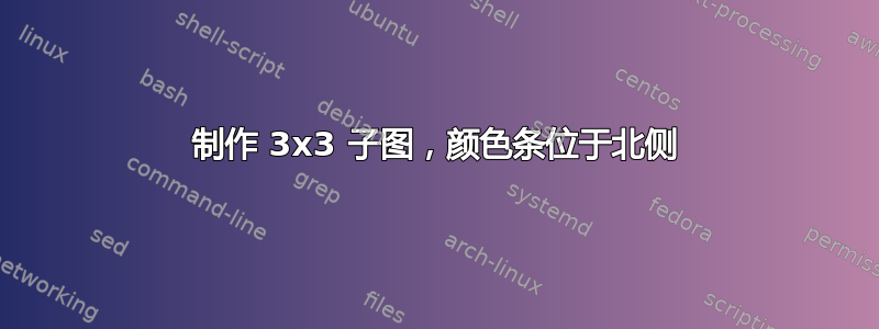 制作 3x3 子图，颜色条位于北侧