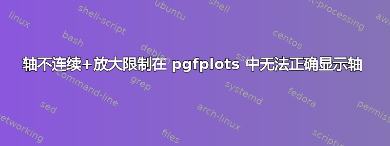 轴不连续+放大限制在 pgfplots 中无法正确显示轴