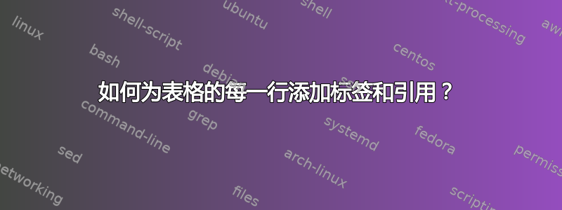 如何为表格的每一行添加标签和引用？