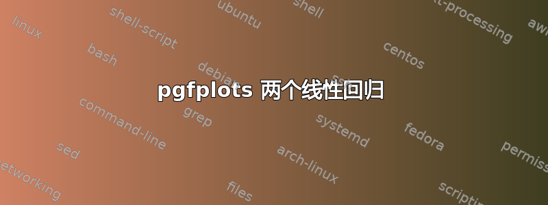 pgfplots 两个线性回归