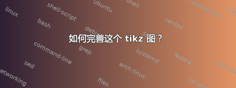 如何完善这个 tikz 图？