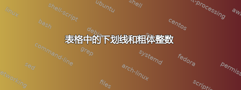 表格中的下划线和粗体整数