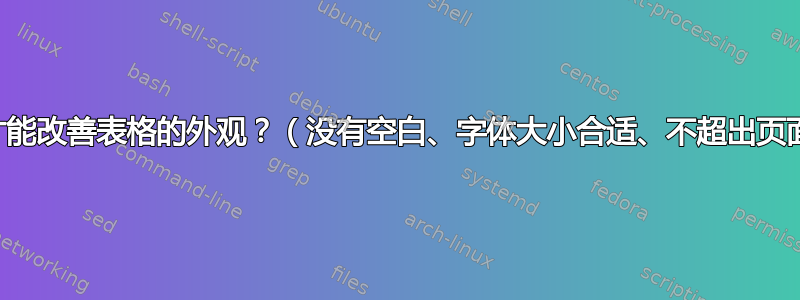 我怎样才能改善表格的外观？（没有空白、字体大小合适、不超出页面末尾）