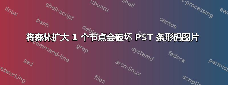 将森林扩大 1 个节点会破坏 PST 条形码图片