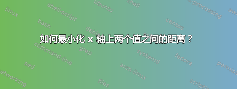 如何最小化 x 轴上两个值之间的距离？