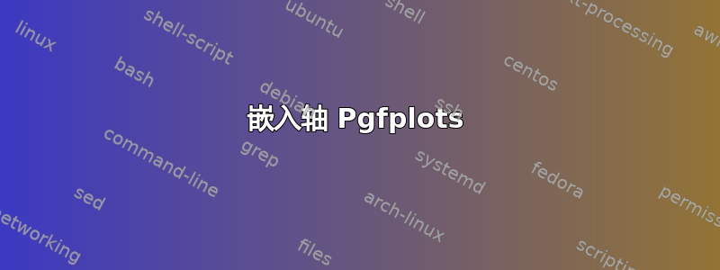 嵌入轴 Pgfplots