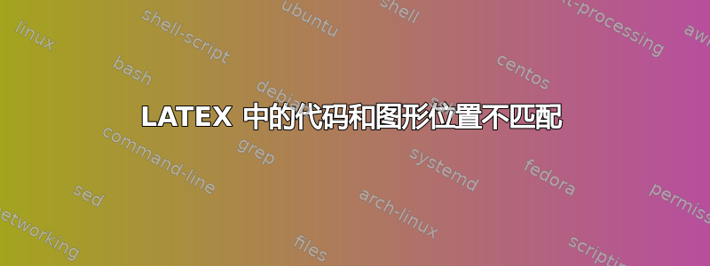 LATEX 中的代码和图形位置不匹配