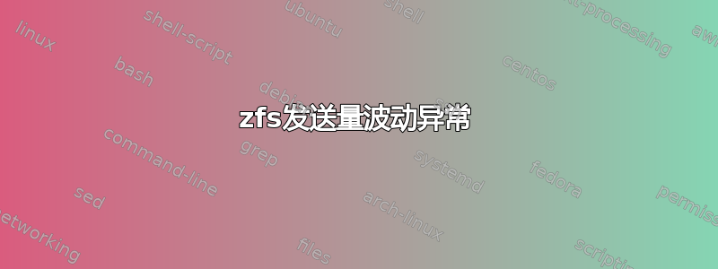 zfs发送量波动异常