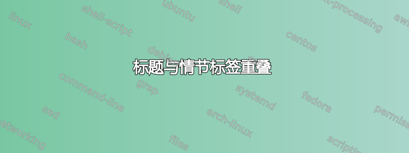 标题与情节标签重叠