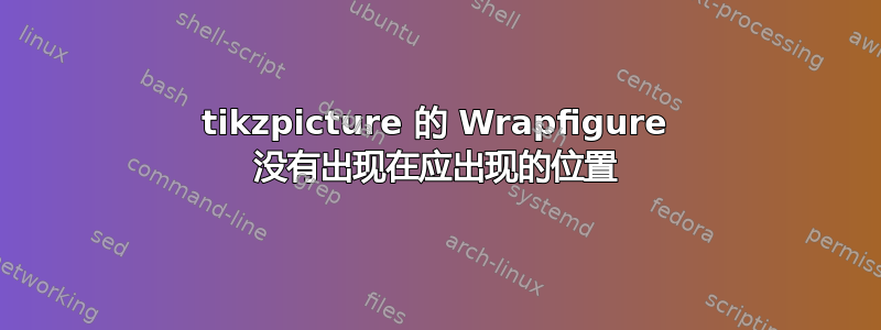 tikzpicture 的 Wrapfigure 没有出现在应出现的位置