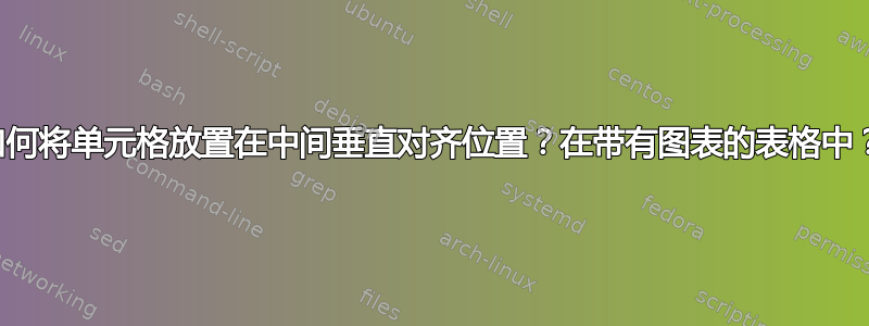 如何将单元格放置在中间垂直对齐位置？在带有图表的表格中？