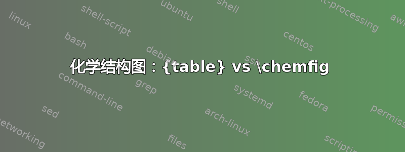 化学结构图：{table} vs \chemfig