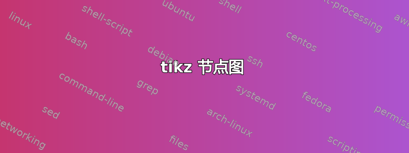 tikz 节点图