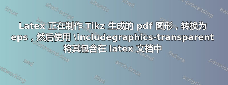 Latex 正在制作 Tikz 生成的 pdf 图形，转换为 eps，然后使用 \includegraphics-transparent 将其包含在 latex 文档中