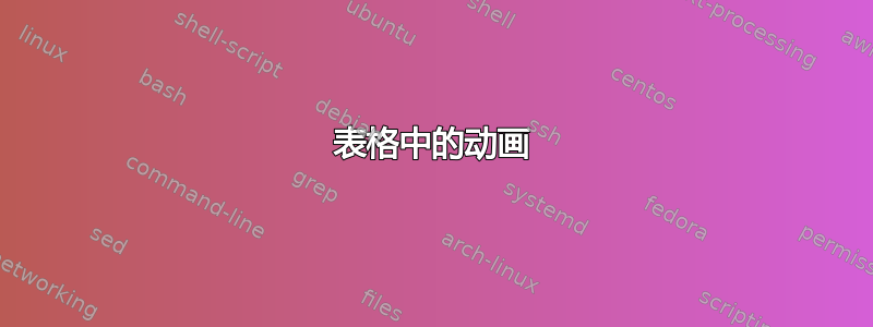 表格中的动画