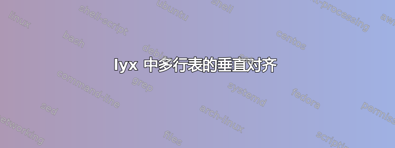 lyx 中多行表的垂直对齐