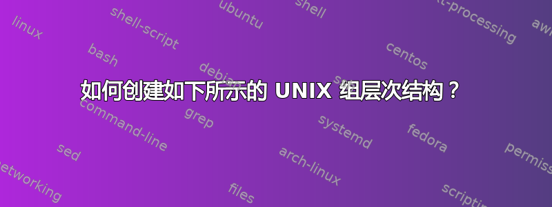 如何创建如下所示的 UNIX 组层次结构？