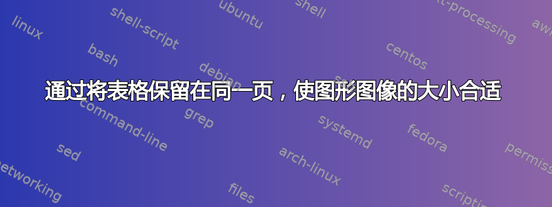 通过将表格保留在同一页，使图形图像的大小合适