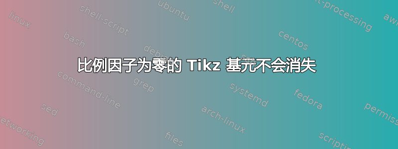 比例因子为零的 Tikz 基元不会消失