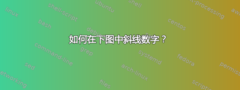 如何在下图中斜线数字？