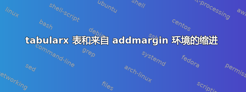 tabularx 表和来自 addmargin 环境的缩进