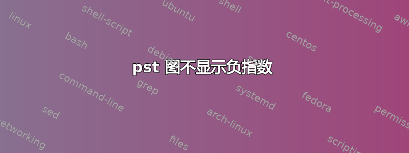 pst 图不显示负指数