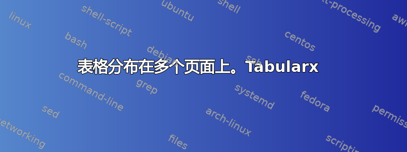 表格分布在多个页面上。Tabularx 