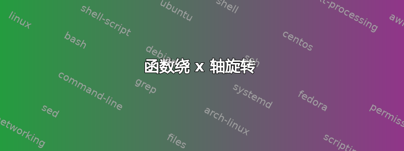 函数绕 x 轴旋转