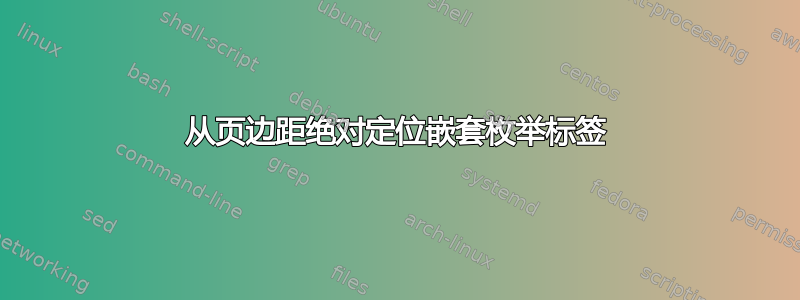 从页边距绝对定位嵌套枚举标签