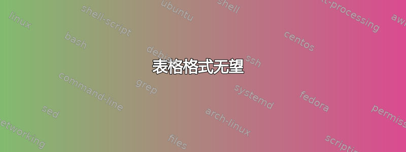 表格格式无望 