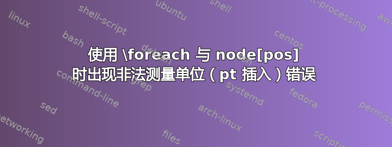 使用 \foreach 与 node[pos] 时出现非法测量单位（pt 插入）错误