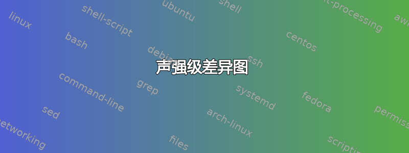 声强级差异图